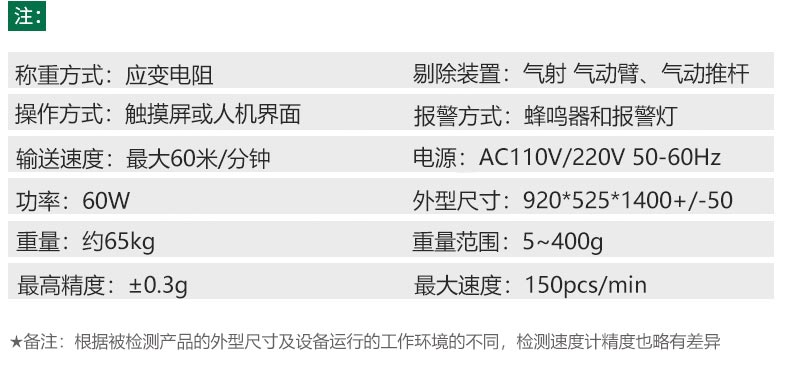 稱重機參數