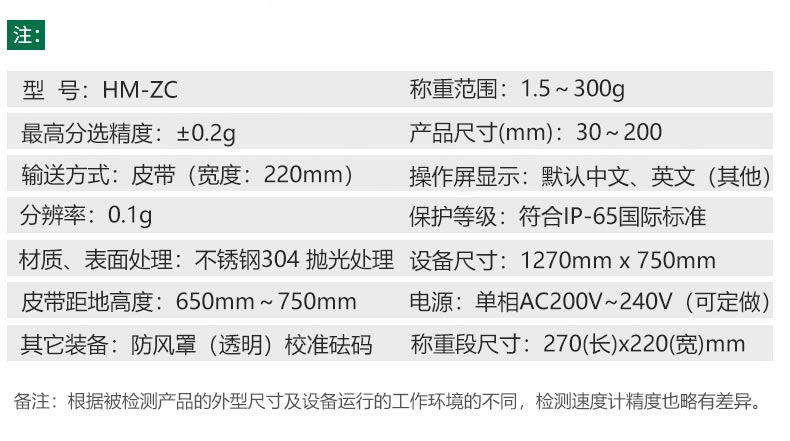 稱重機參數