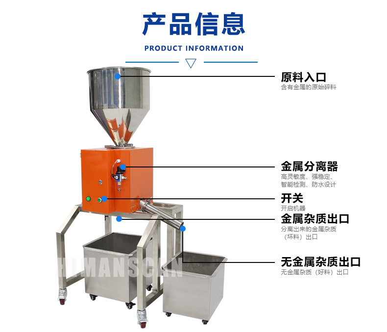 海曼金屬分離器