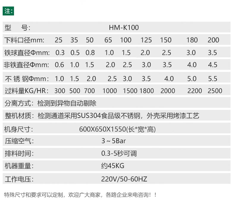 海曼金屬分離器參數