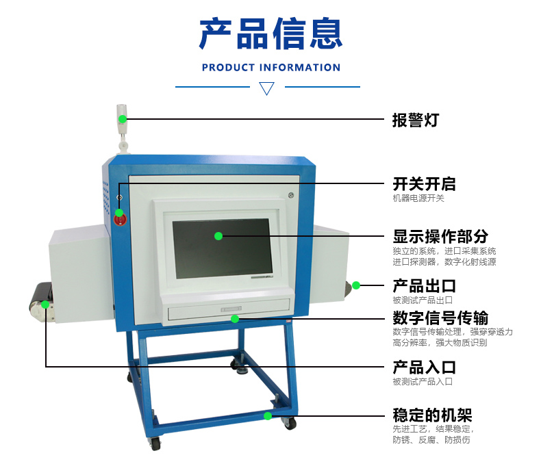 X光異物檢測機